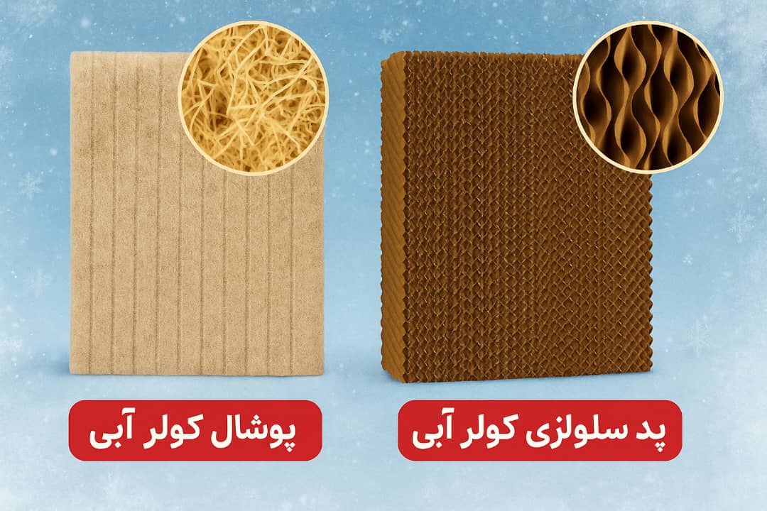 کولر آبی