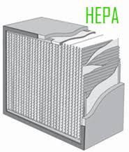 فیلتر هپا