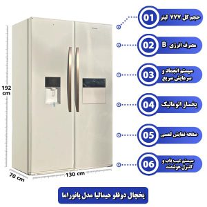 یخچال و فریزر دوقلو هیمالیا مدل پاناروما پلاس